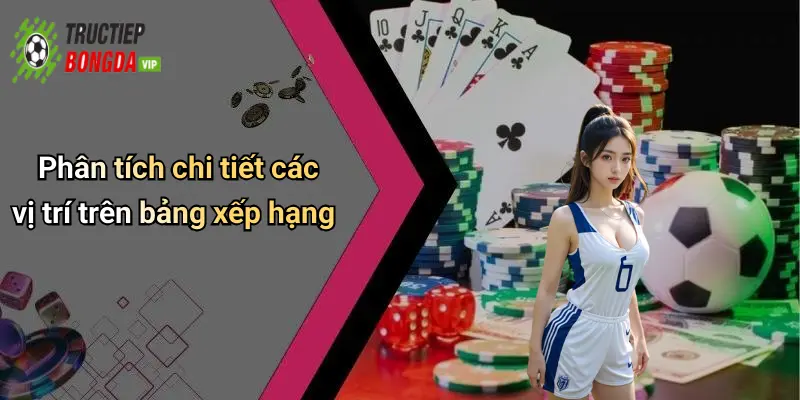 Phân tích chi tiết các vị trí trên bảng xếp hạng