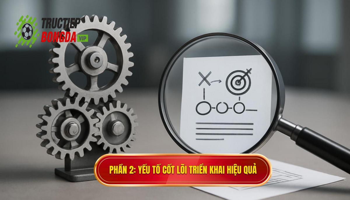 Phần 2_ Các yếu tố cốt lõi để triển khai hiệu quả