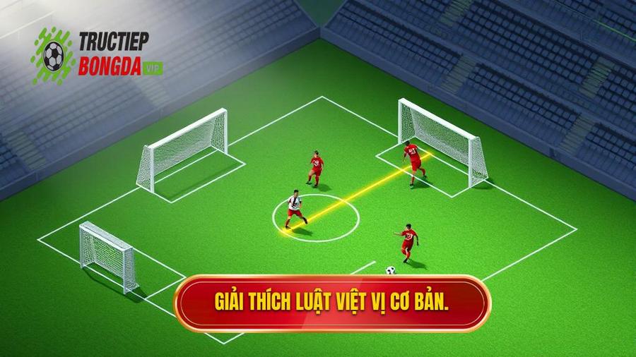 1. Giải thích luật việt vị cơ bản.