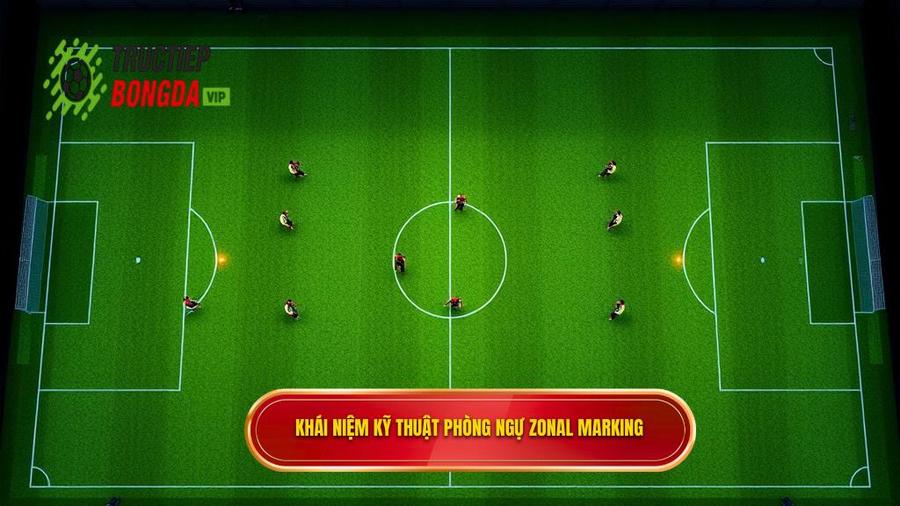 Khái niệm kỹ thuật phòng ngự zonal marking