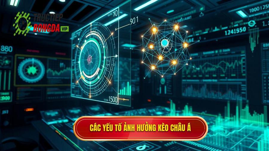 Các yếu tố ảnh hưởng kèo Châu Á