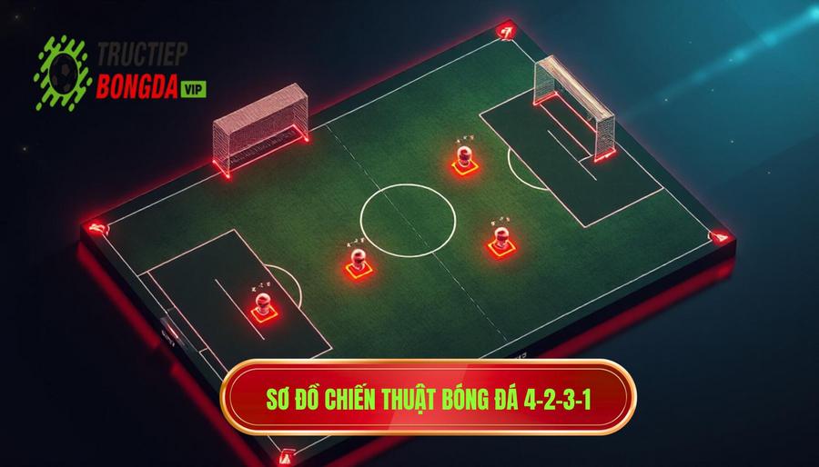  Sơ đồ chiến thuật bóng đá 4-2-3-1
