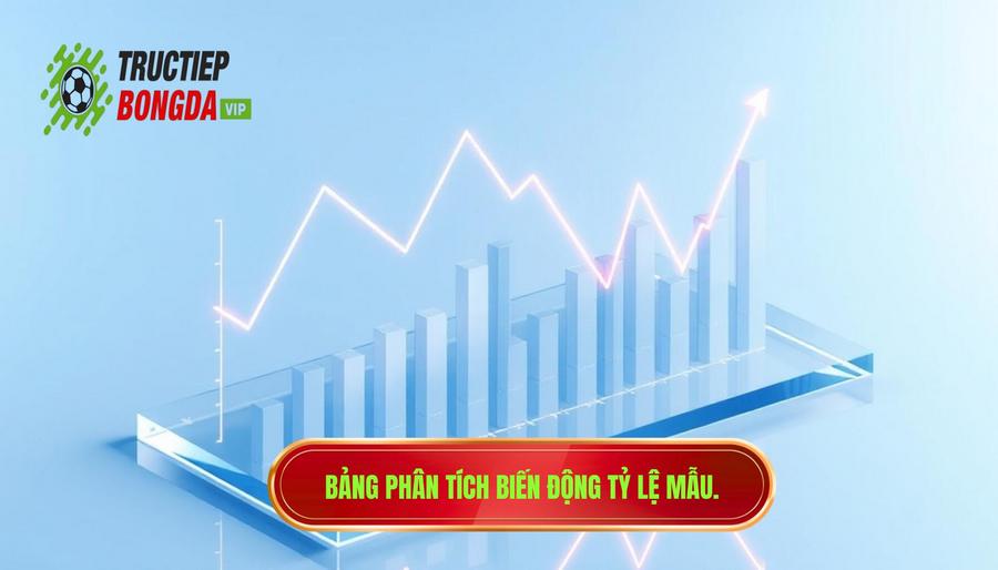 Bảng phân tích biến động tỷ lệ mẫu