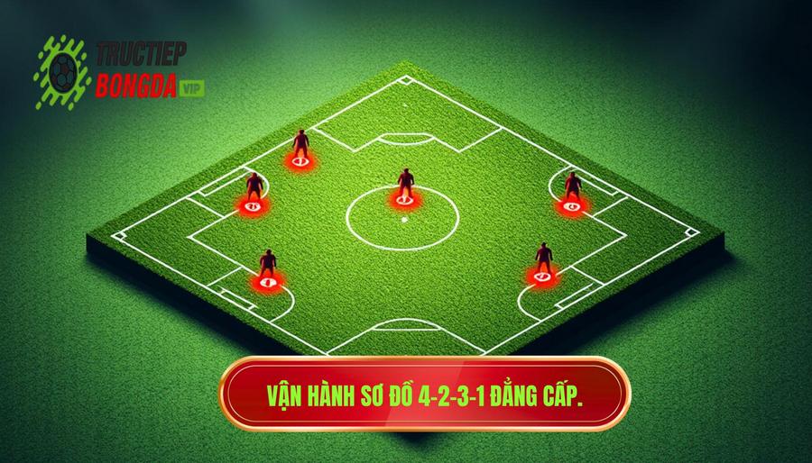Vận hành sơ đồ 4-2-3-1 đẳng cấp